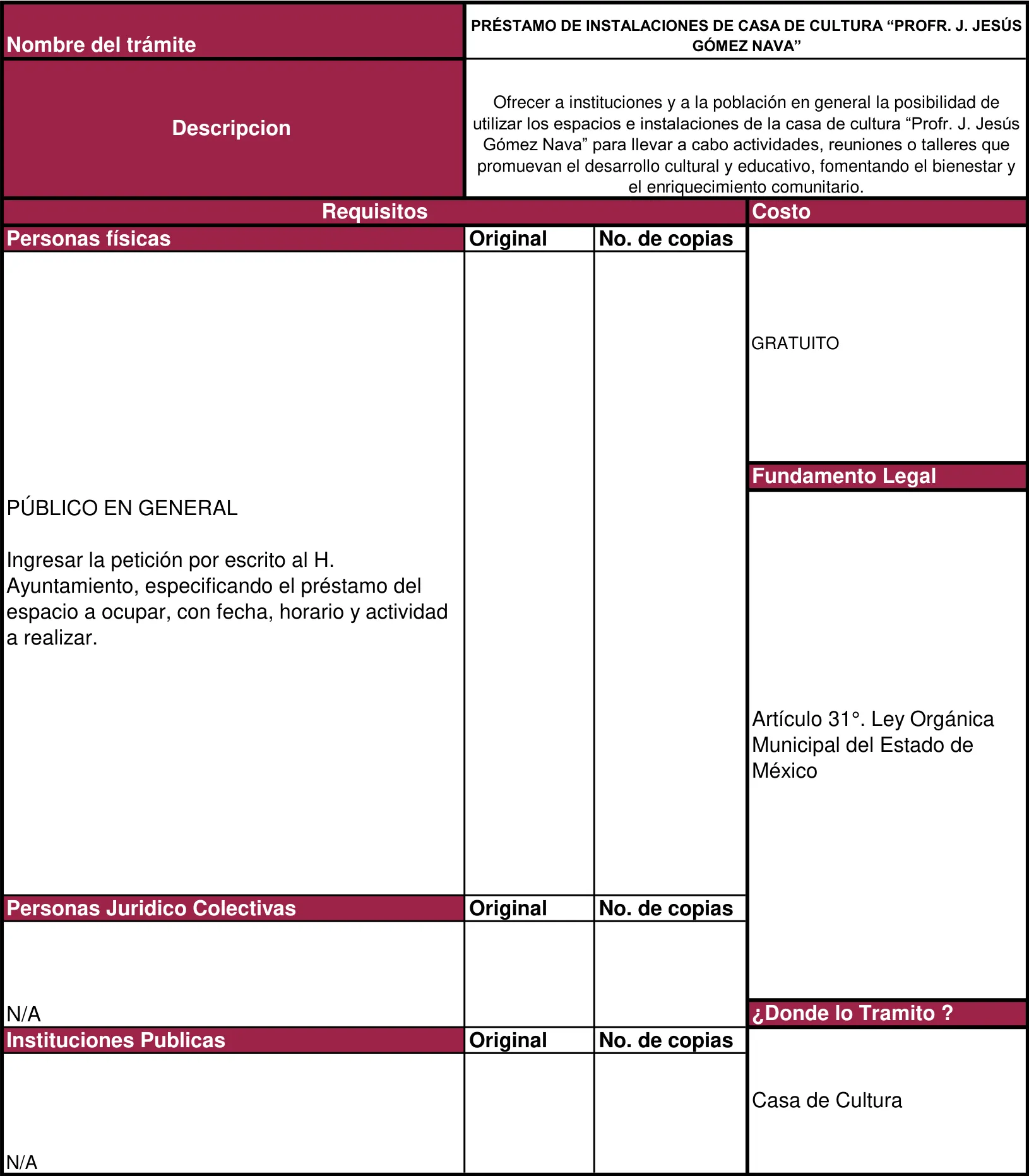 Previsualización