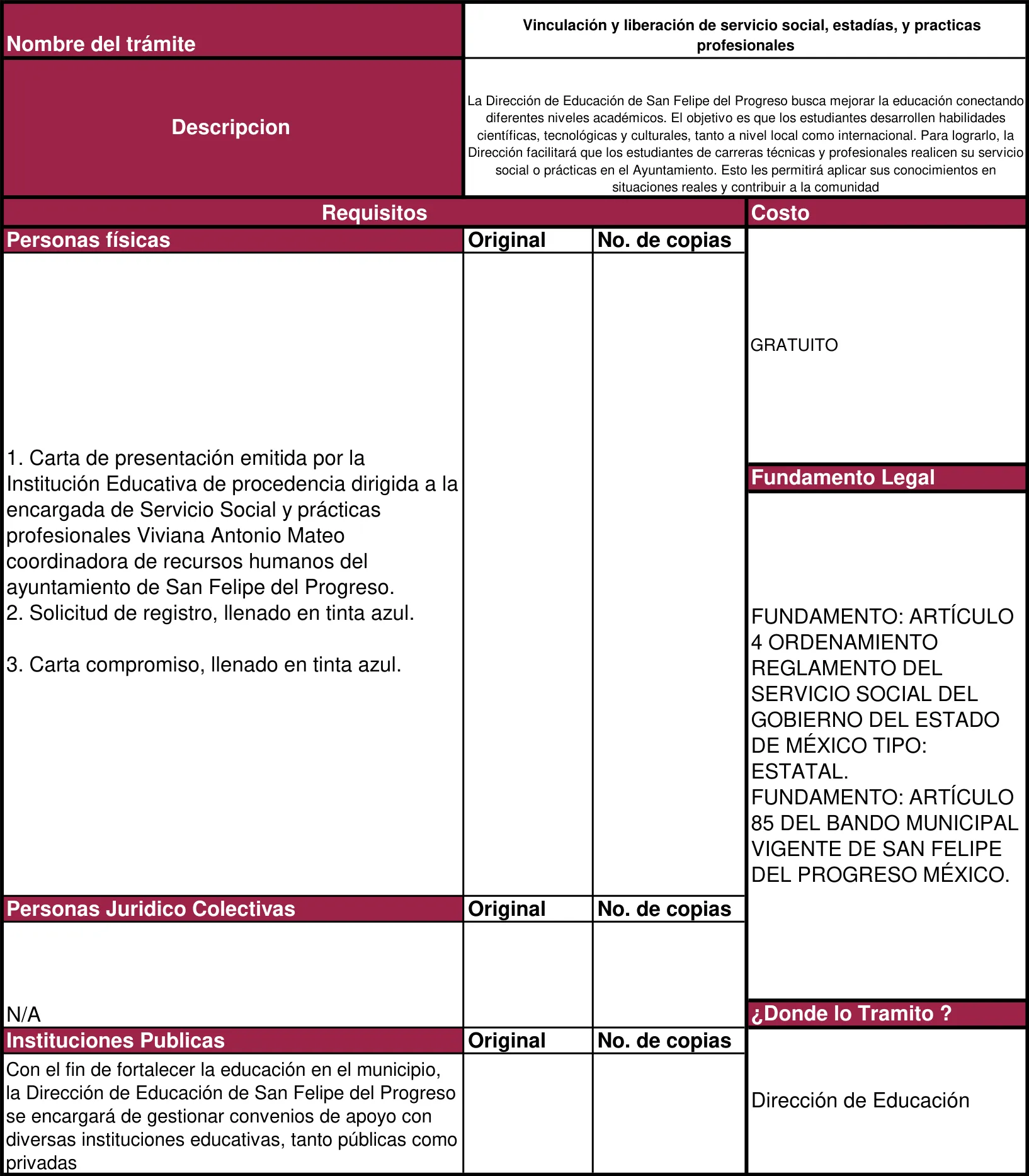 Previsualización