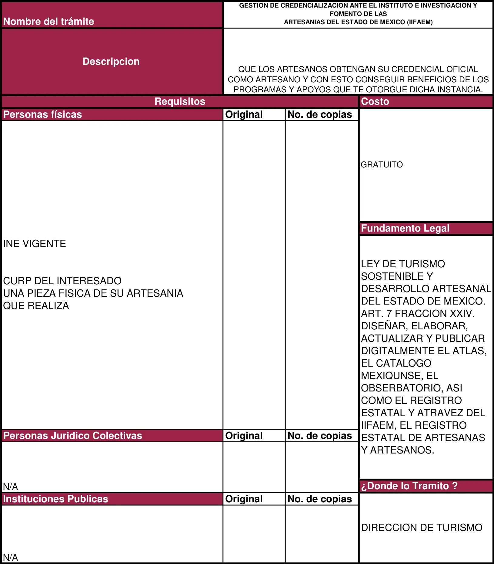 Previsualización