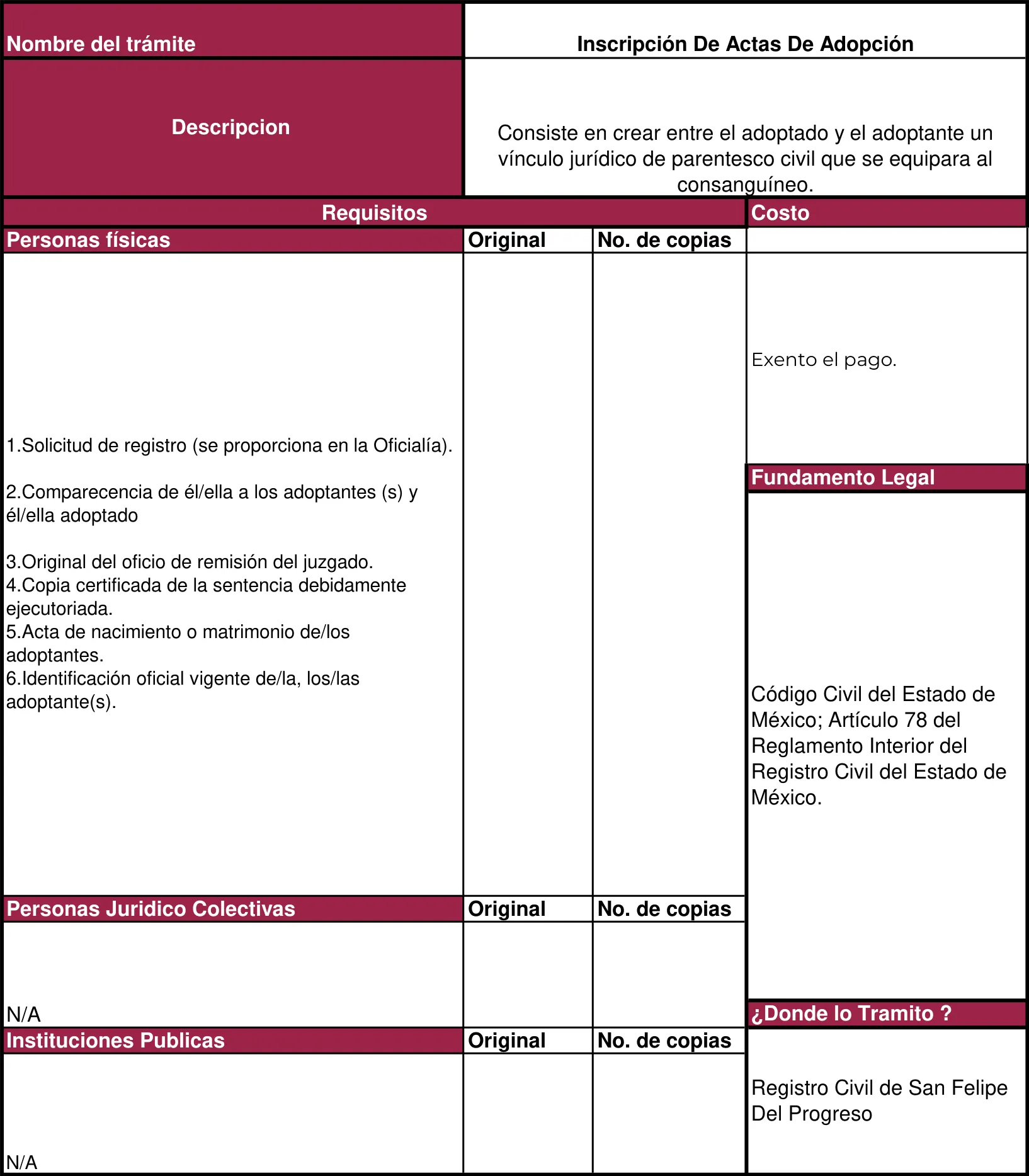 Previsualización