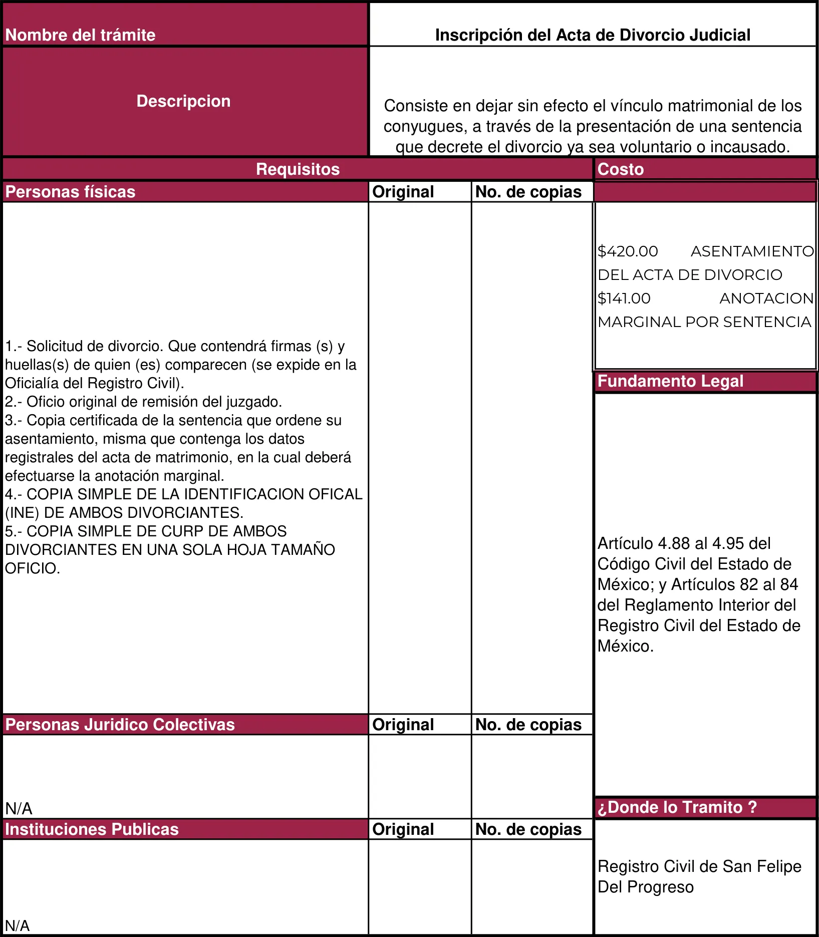 Previsualización