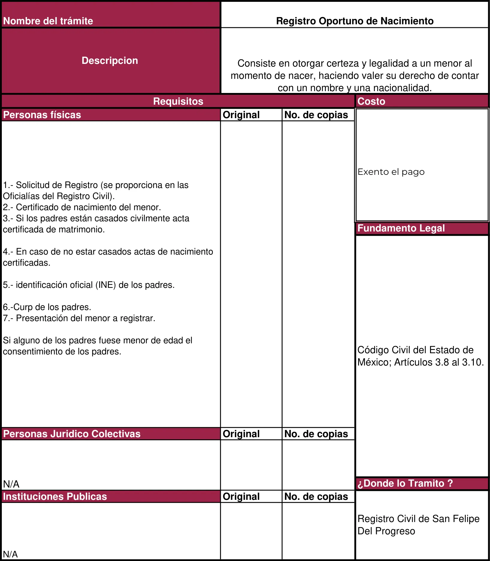 Previsualización
