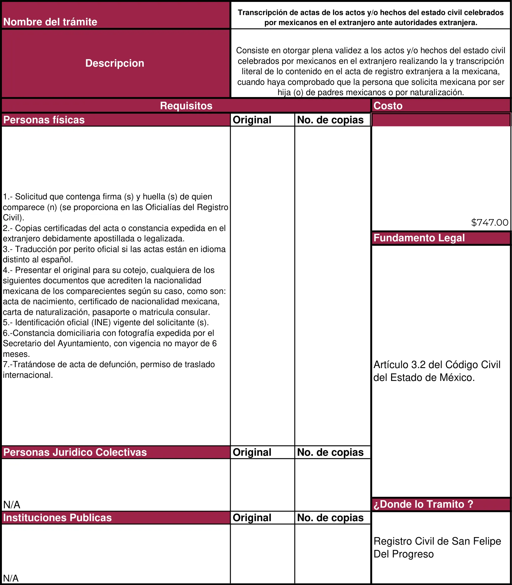 Previsualización